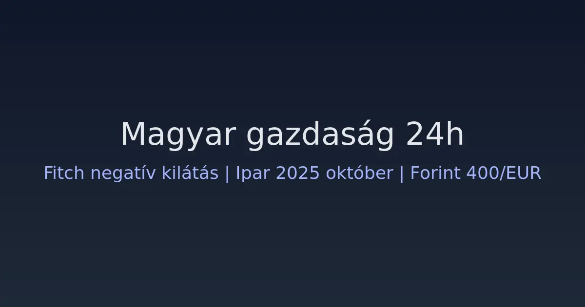 Magyar gazdaság 24h – Fitch negatív kilátás, ipari mínusz, agrárugrás (2025. december 6.)