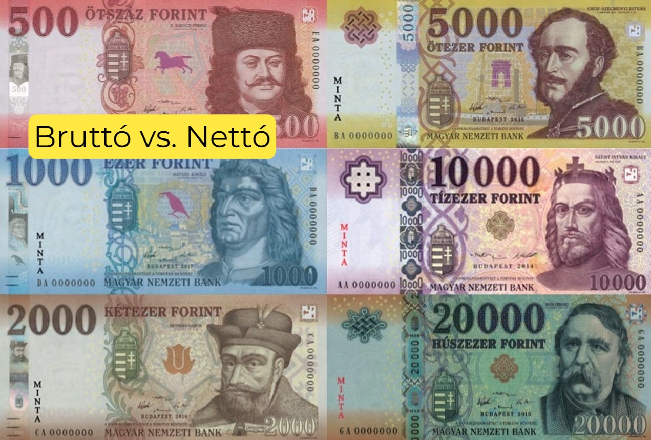 Miből áll össze a fizetésed? Miből áll össze a fizetésed?