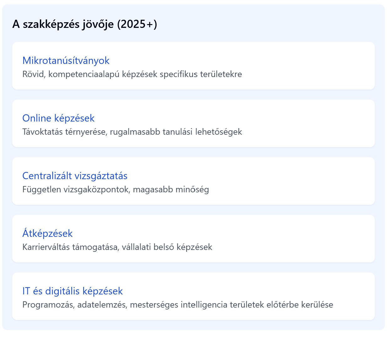 A szakképzés jövője "A szakképzés jövője"