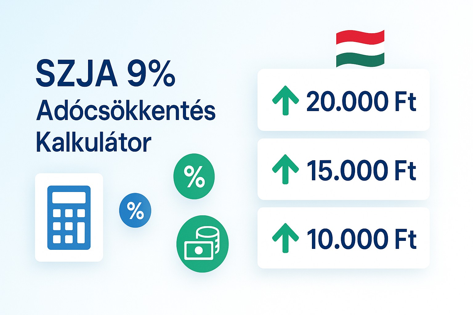 SZJA 9% adócsökkentés kalkulátor – TISZA
